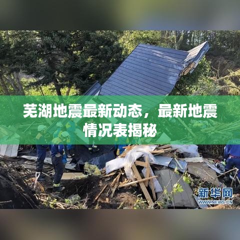 芜湖地震最新动态，最新地震情况表揭秘