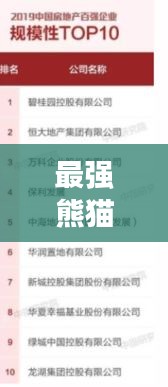 最强熊猫人TOP10榜单揭晓！