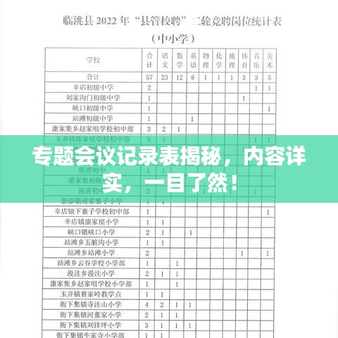 专题会议记录表揭秘，内容详实，一目了然！