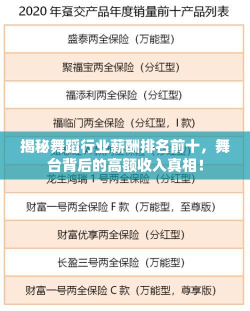 揭秘舞蹈行业薪酬排名前十，舞台背后的高额收入真相！