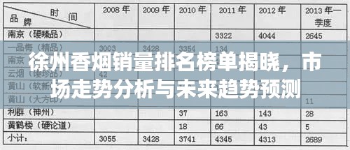 徐州香烟销量排名榜单揭晓，市场走势分析与未来趋势预测