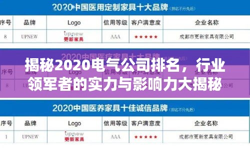 揭秘2020电气公司排名，行业领军者的实力与影响力大揭秘