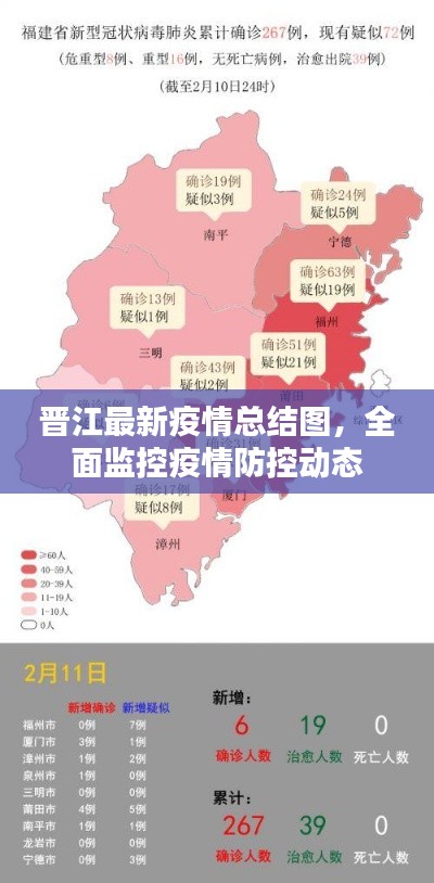 晋江最新疫情总结图，全面监控疫情防控动态