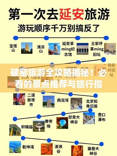破窑旅游全攻略揭秘！必看的景点推荐与旅行指南