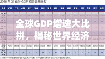 全球GDP增速大比拼，揭秘世界经济增长格局新动态