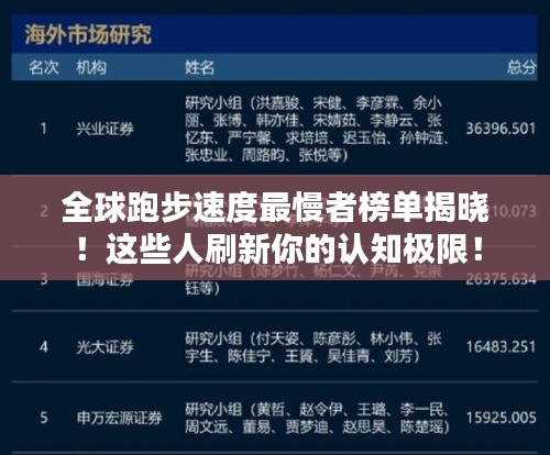 全球跑步速度最慢者榜单揭晓！这些人刷新你的认知极限！