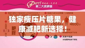 独家瘦压片糖果，健康减肥新选择！