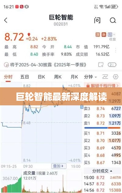 巨轮智能最新深度解读